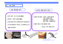 [사업계획서] 남성용 패션 및 액세서리-16
