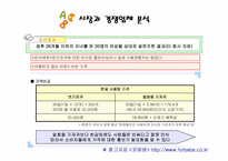 [사업계획서] 면 기저귀 세탁업체 사업계획서-5