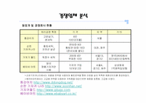 [사업계획서] 면 기저귀 세탁업체 사업계획서-10