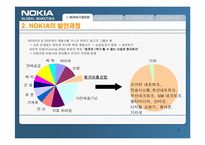 [다국적기업론] NOKIA 노키아의 국제화전략-5