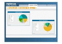[다국적기업론] NOKIA 노키아의 국제화전략-8