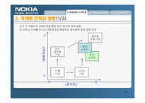[다국적기업론] NOKIA 노키아의 국제화전략-10
