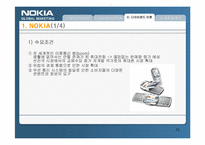 [다국적기업론] NOKIA 노키아의 국제화전략-15