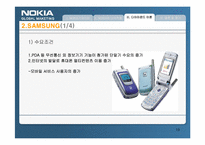[다국적기업론] NOKIA 노키아의 국제화전략-19