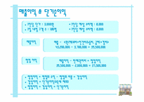 [사업계획서] 플라워 카페 사업계획서-11