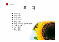 [사업계획서] 화장품 사업계획서-2