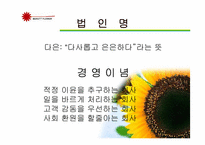 [사업계획서] 화장품 사업계획서-3