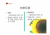 [사업계획서] 화장품 사업계획서-6