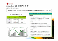 [사업계획서] 화장품 사업계획서-8