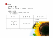 [사업계획서] 화장품 사업계획서-17