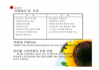 [사업계획서] 화장품 사업계획서-19