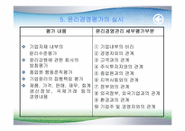 [기업윤리] 21세기글로벌시대의 윤리경영방향-19