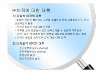 [인적자원관리] 이직관리-6