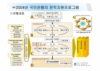 [인적자원관리] 이직관리-10