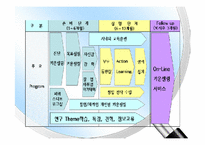 [인적자원관리] 이직관리-15
