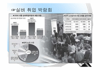 [인적자원관리] 이직관리-20