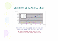 노사관계관리 레포트-9