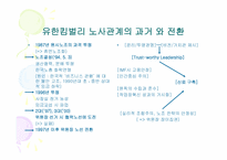 노사관계관리 레포트-19