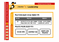 [인적자원관리] 대한화재의 인사제도-6