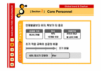 [인적자원관리] 대한화재의 인사제도-8