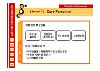 [인적자원관리] 대한화재의 인사제도-10