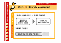 [인적자원관리] 대한화재의 인사제도-13