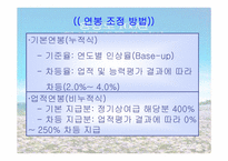 [인적자원관리] 포스코의 보상관리제도-13