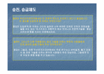 [전략적인적자원관리] 두산 인프라코어의 인사관리-13