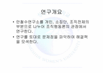 [조직행동] 안철수 연구소 기업분석-2