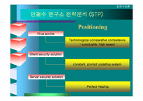 [조직구조론] 안철수연구소 조직구조-14