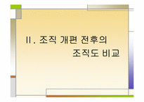 [조직사회] 공영방송사 KBS의 `팀제(team)’로의 조직개편 과정에 대한 연구-7