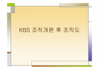 [조직사회] 공영방송사 KBS의 `팀제(team)’로의 조직개편 과정에 대한 연구-8