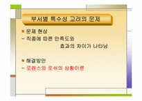 [조직사회] 공영방송사 KBS의 `팀제(team)’로의 조직개편 과정에 대한 연구-19