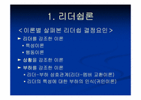 [리더쉽] 히틀러와 처칠의 리더십 비교분석-8