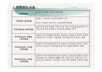 [인사관리] 연봉제 도입의 문제점과 과제-6