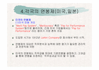 [인사관리] 연봉제 도입의 문제점과 과제-14