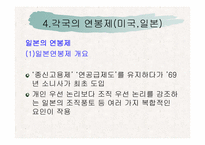 [인사관리] 연봉제 도입의 문제점과 과제-16