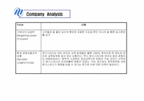 [조직구조론] 인터넷교육 `메가스터디` 경영환경 분석, 조직구조-16