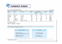 [조직구조론] 인터넷교육 `메가스터디` 경영환경 분석, 조직구조-19