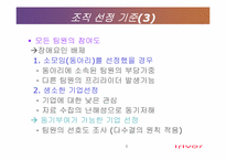 [조직행동] 레인콤(아이리버) 기업경영 스타일에 관한 리더의 영향-6
