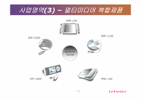 [조직행동] 레인콤(아이리버) 기업경영 스타일에 관한 리더의 영향-17