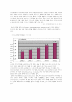 [다국적기업론] 계약생산(contract manufacturing)-8
