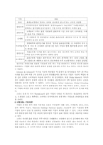 [기업윤리] 롯데제과의 윤리경영-9