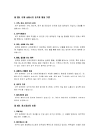 KTF인의 윤리강령-4