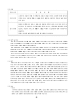 [인사관리] ㈜오피스컴의 인사관리-6