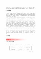 [기업분석사례] 해찬들 경영분석-8