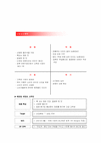 [기업분석사례] 해찬들 경영분석-10