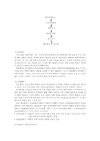 [인적자원개발] SK의 인적자원개발(HRD)-15