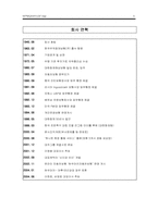 [인적자원관리] 대한화재의 인사제도-3