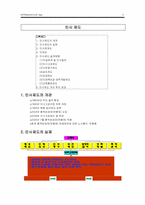 [인적자원관리] 대한화재의 인사제도-4